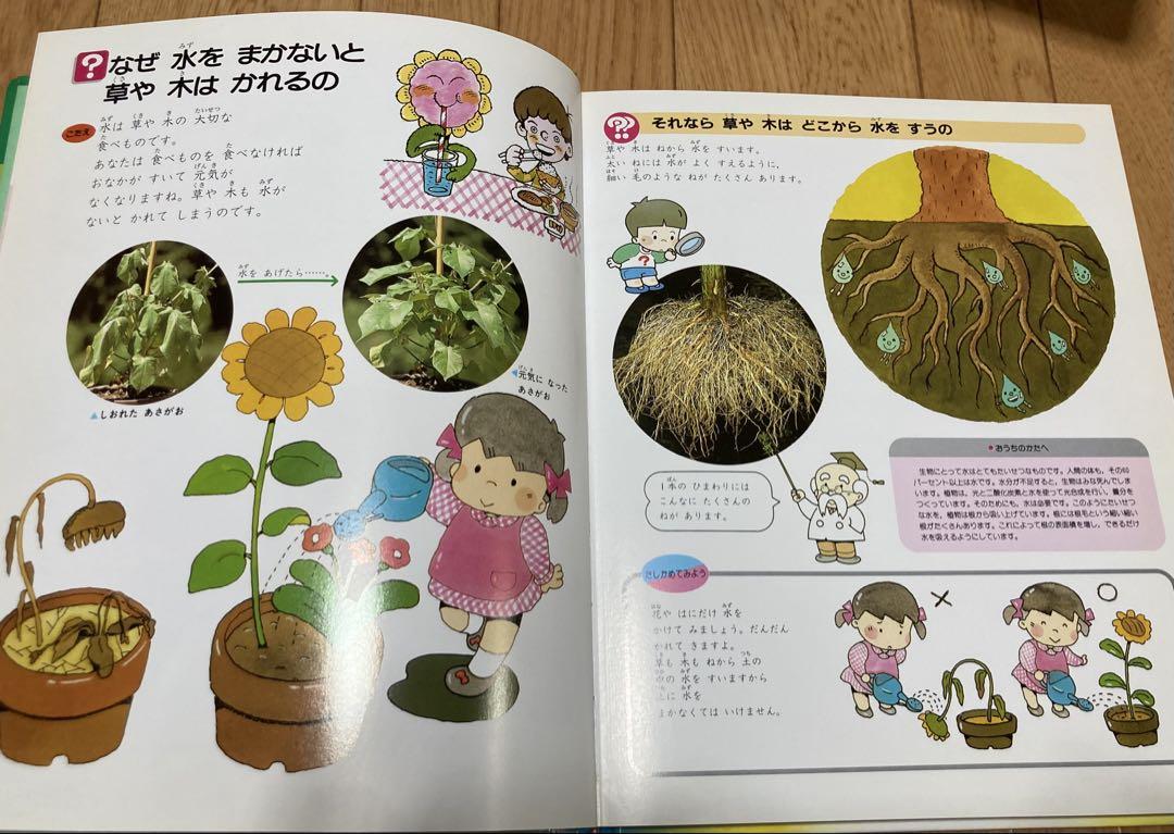 学研『なぜなにベスト図鑑』全巻20冊(家庭保育園)