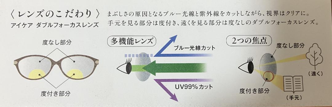 eyebrellaリーダーダブル＋1.50