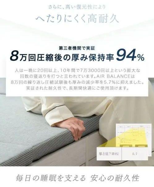 値下げ※未使用※【シングル】高反発マットレス 5cm 全部洗える