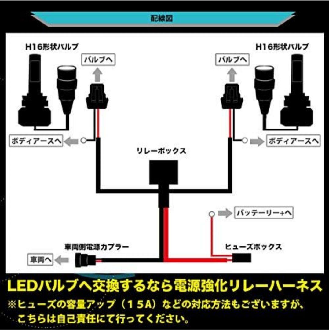■未使用■VELENO フォグランプユニット 電源強化リレーハーネス付き