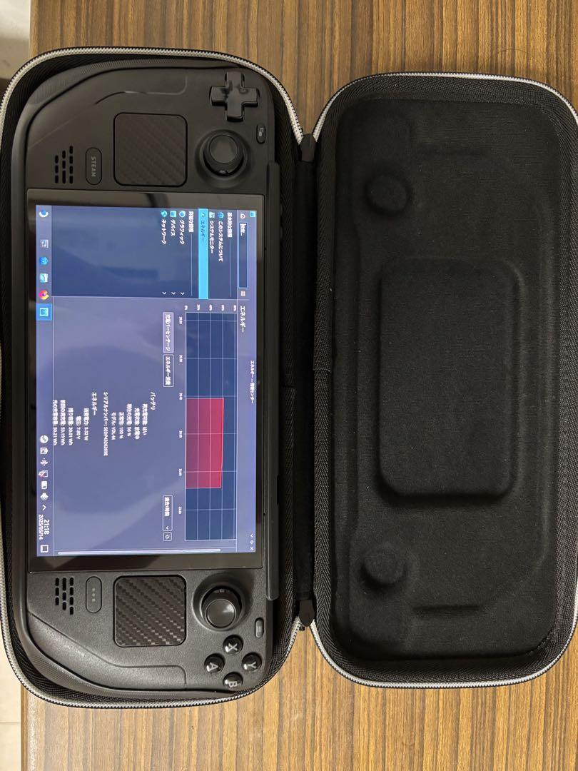 512Gブラック 付属品全てあり目立った傷や汚れなし