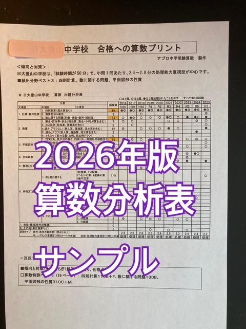 高輪中学校 2025年合格必勝プリント・フルセット
