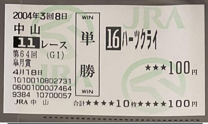 しらさぎステークス 出馬表 | 2025年6月22日 阪神11R | KEIBA