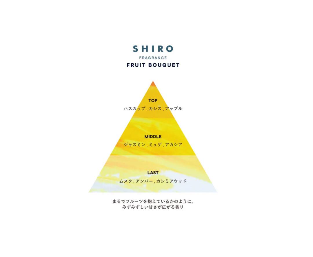 SHIRO 砂川本店限定 フルーツブーケ オードパルファン - メルカリ