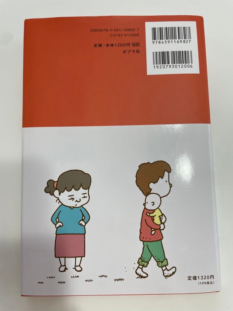 のサムネイル