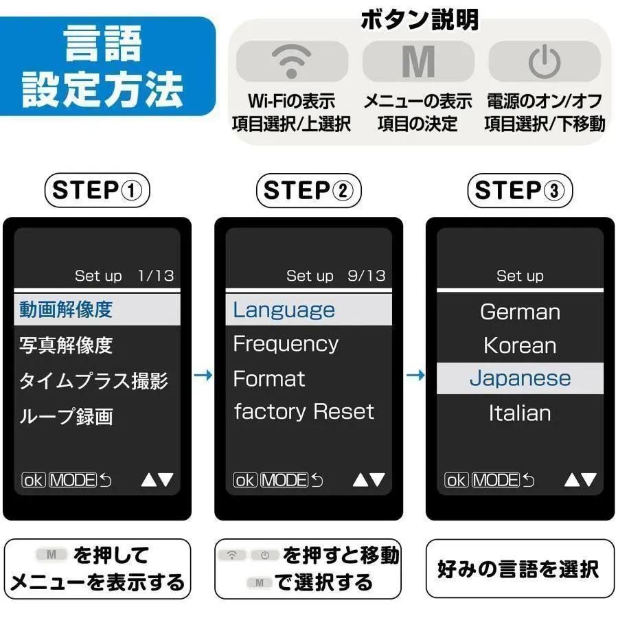 アクションカメラ ウェアラブルカメラ ビデオカメラ 小型 wi-fi白