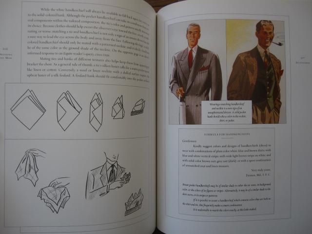 洋書 Dressing the Man