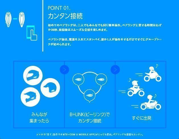 ビーコム ワン　B+COMワン（アームマイク）UNIT インターコム6人同時通話