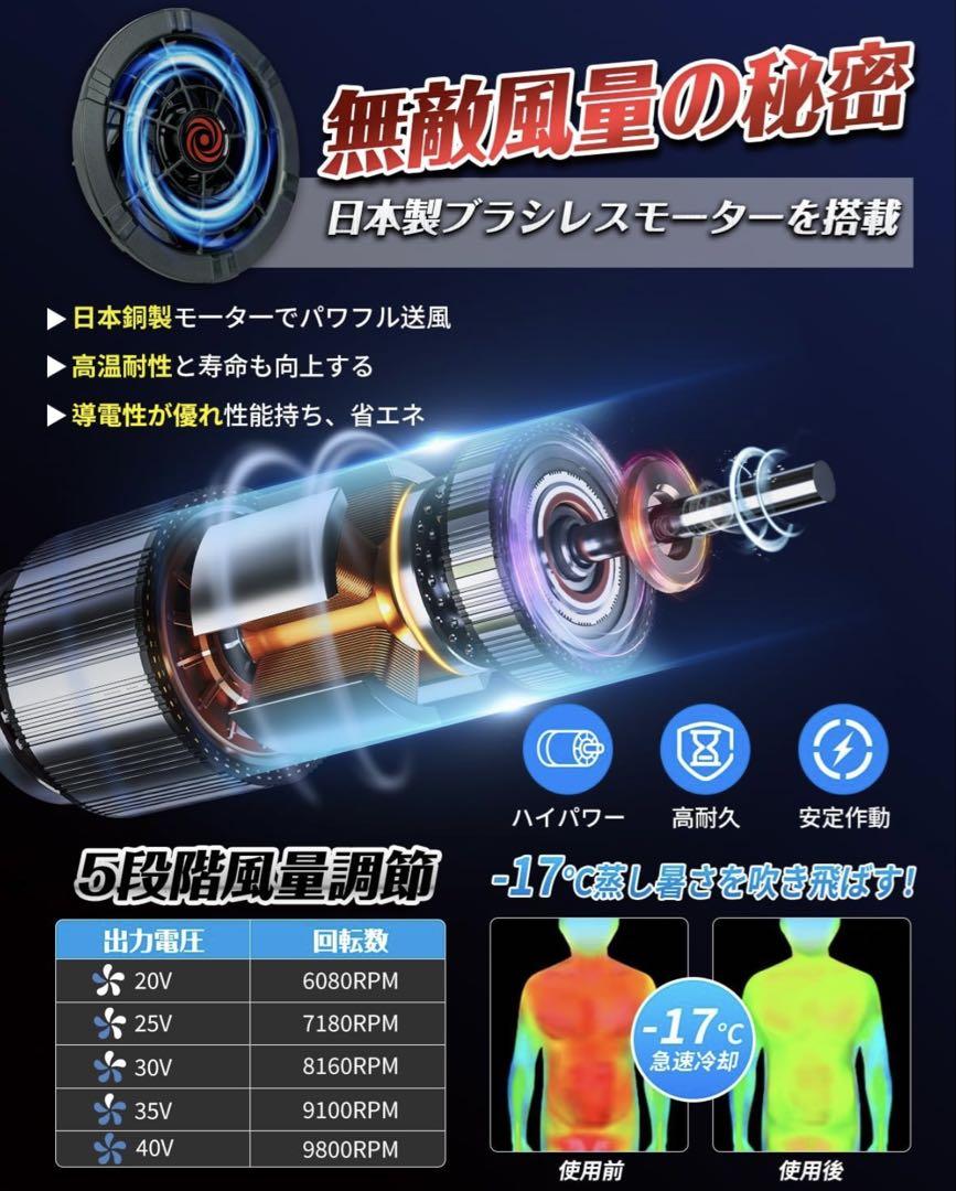 ファンバッテリーセット 30000mAh 大容量バッテリー 最大209L/S