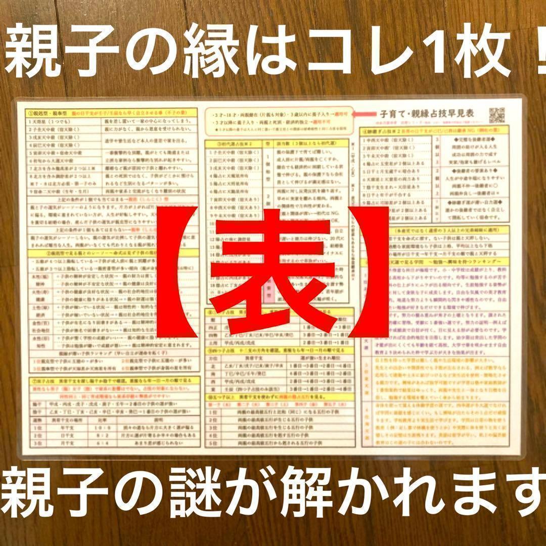 ゆめ乃算命学【応用】②子育て/親縁占技レベル4 独学 占い 鑑定 ゆめ乃算命学【応用】②子育て/親縁占技レベル4 独学 占い 鑑定