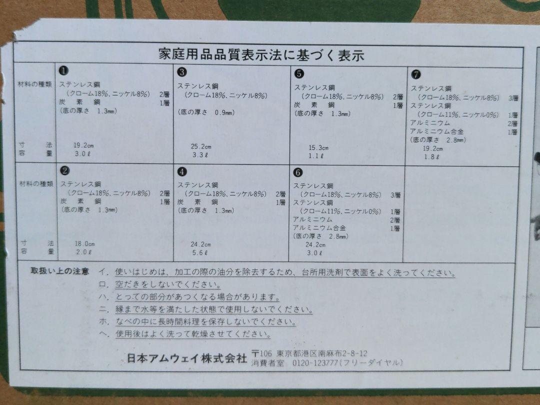新品 アムウェイ クィーン クックウェアセット