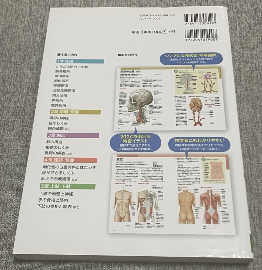【バラ売り各450円】【即購入可】薬学部教材セット
