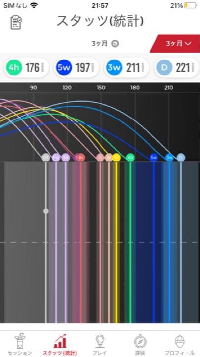 X'mas特価】Rapsode(ラプソード) ゴルフ弾道測定器(日本正規品) 注目