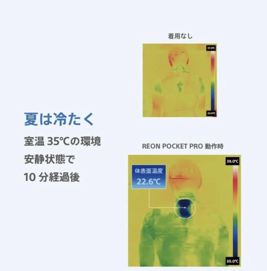 SONY REON POCKET PRO センシングキット付