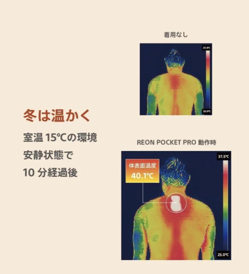 SONY REON POCKET PRO センシングキット付