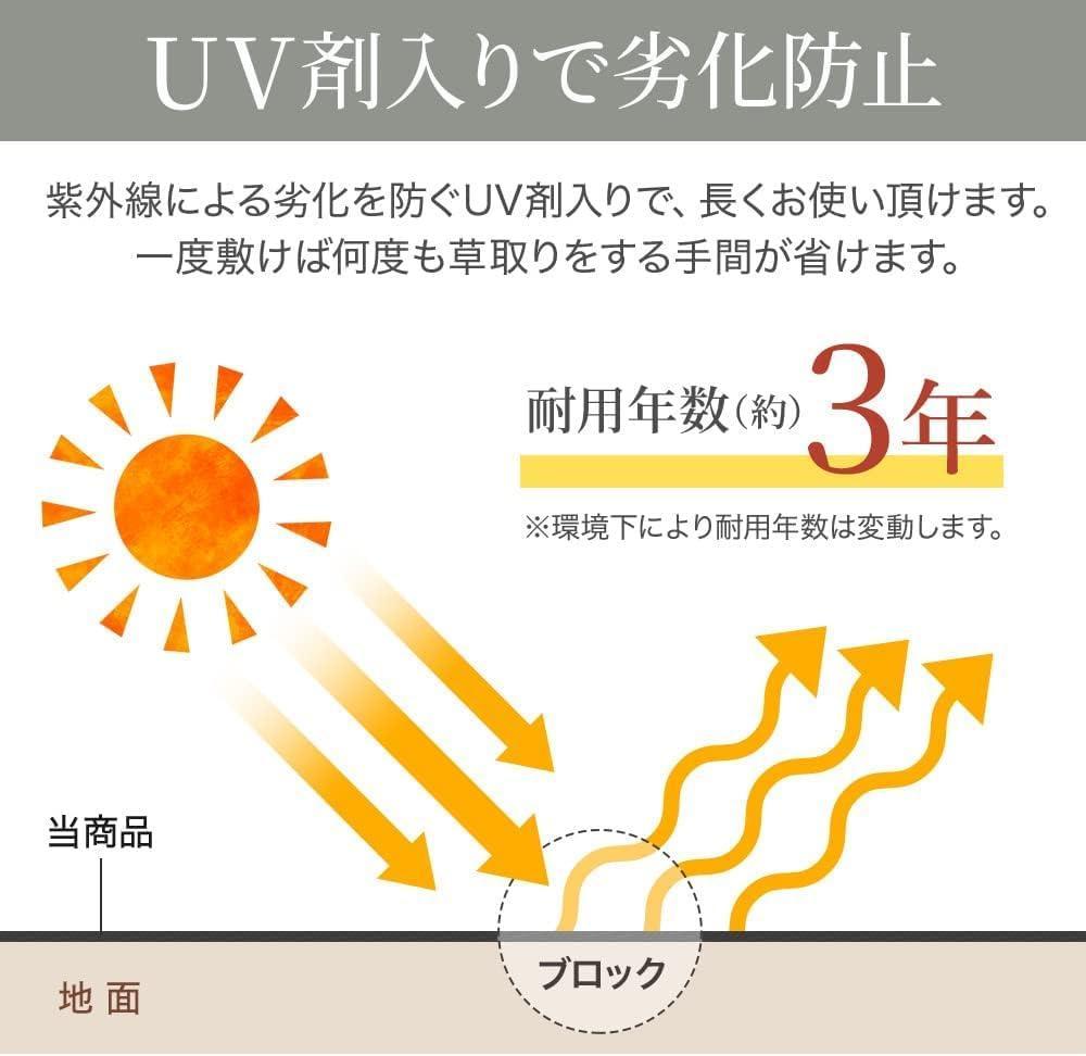 防草シート 2×100m 耐用年数3年 雑草対策防止 高透水 高耐久 高密度