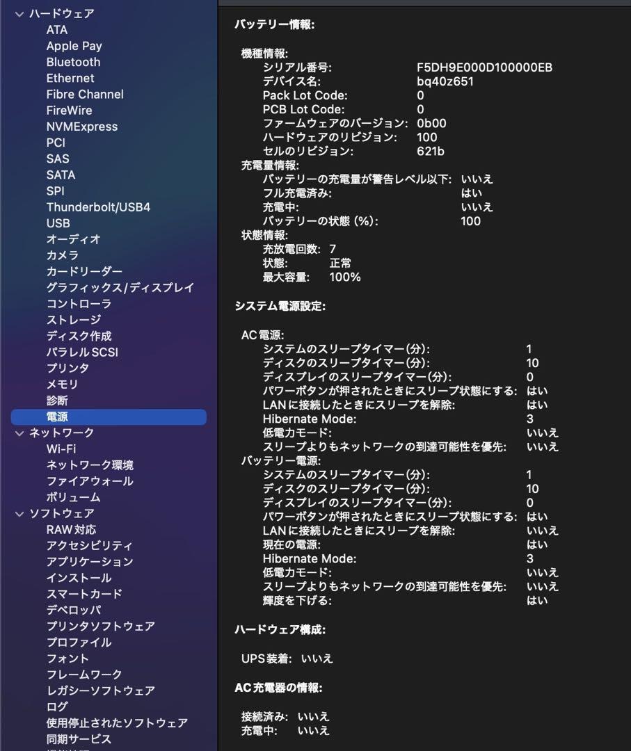 Pro14インチM4