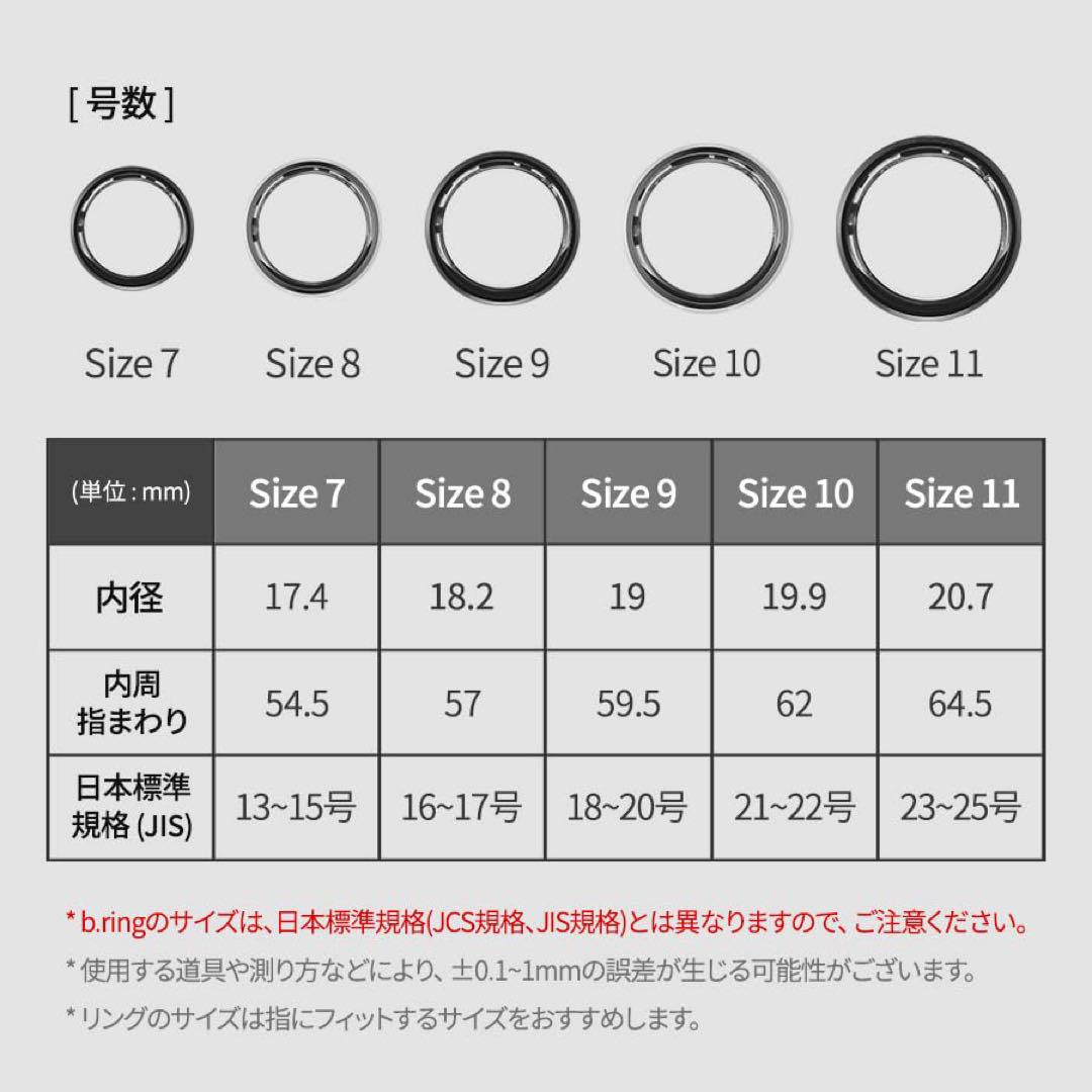 新品未使用 b.ring スマートリング 7号 防水
