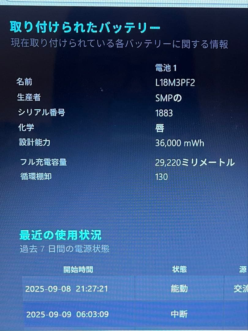 LAVIE ノートPC NS600NAW Ryzen7/SSD/メモリ8GB