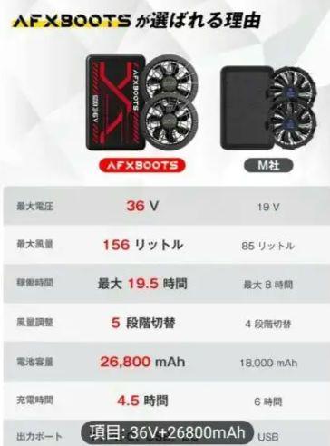 ■2個セット■空調服用ファンバッテリー36V 26800mAh　2025年最新
