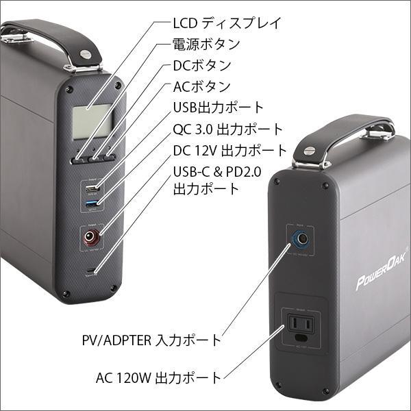 ポータブルバッテリー　AC20(200Wh)