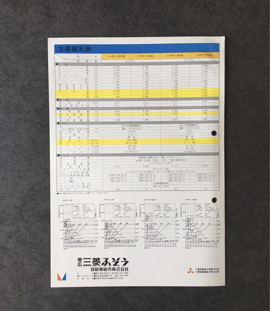 【1979年】三菱ふそう ファームダンプ FK 4tシリーズ 他 3冊セット 1979年】三菱ふそう ファームダンプ FK 4tシリーズ 他 3冊セット