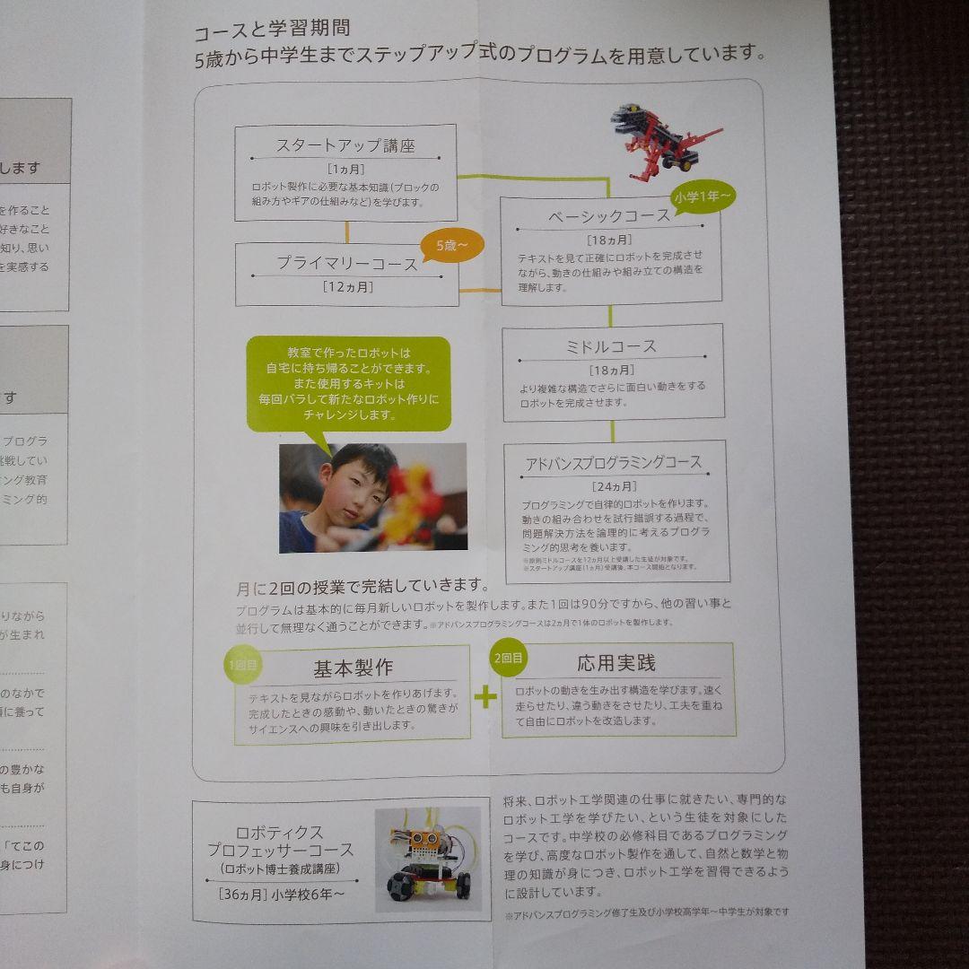 ロボット教室　ヒューマンアカデミー　ブロック、テキスト、バッグセット ヒューマンアカデミー ロボット教室 教材（ブロック、バッグ
