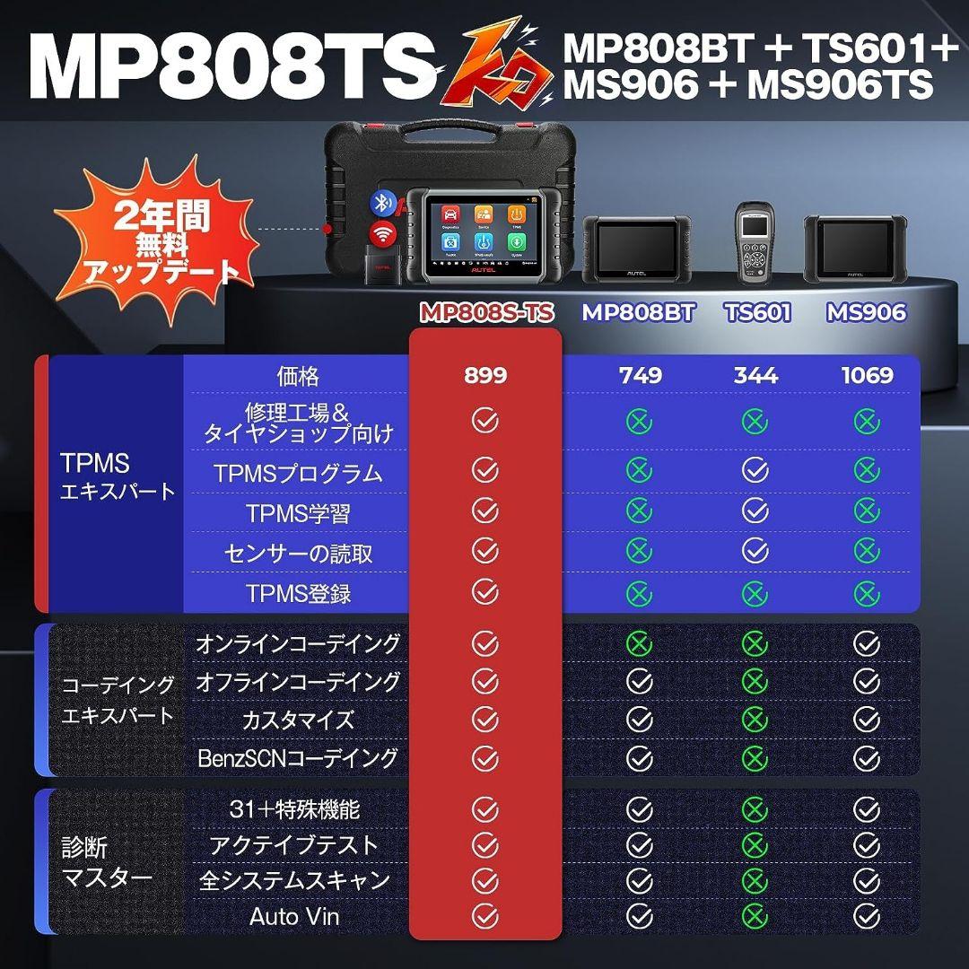 Amazon.co.jp: Autel MaxiPRO MP808S OBD2診断機 日本語 全車