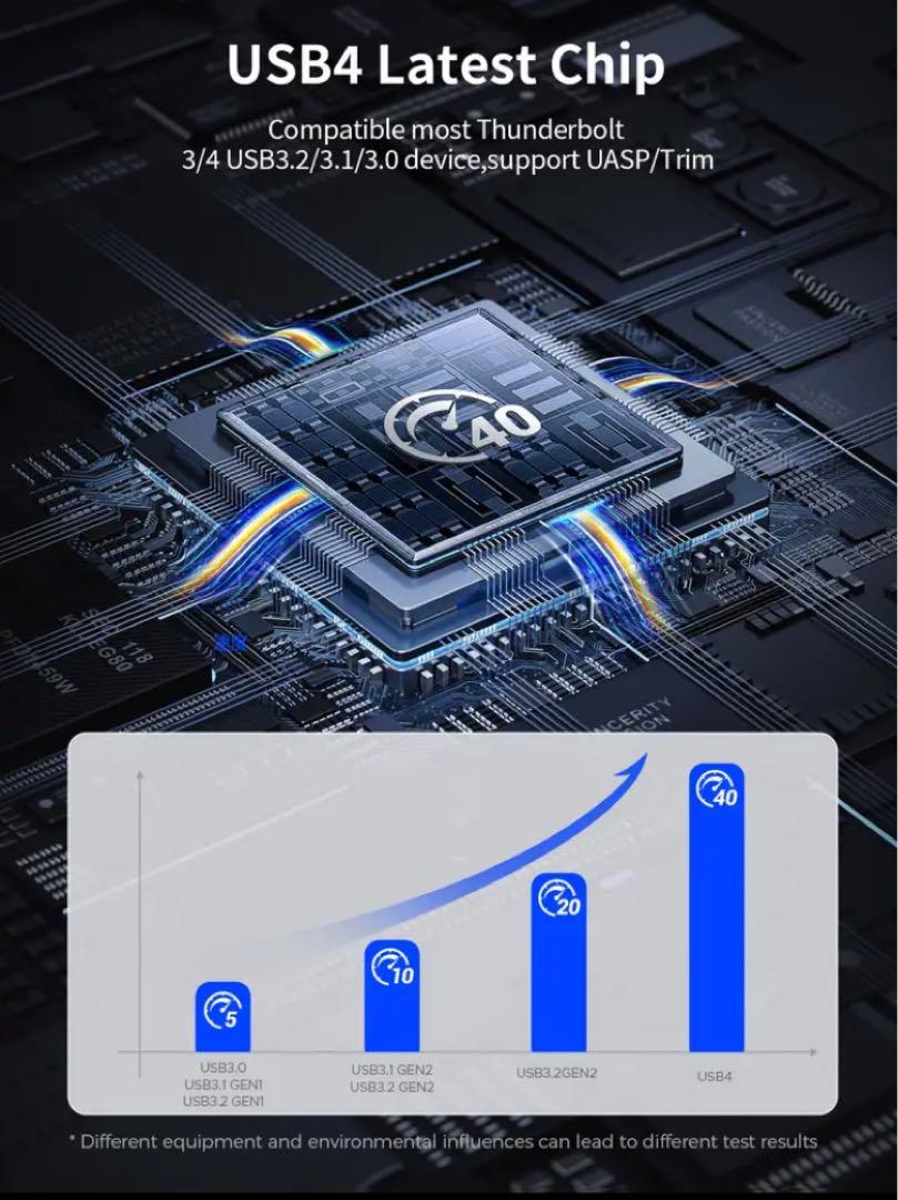 ORICO NVMe m.2 40Gbps 8TB対応 ssd ケース case