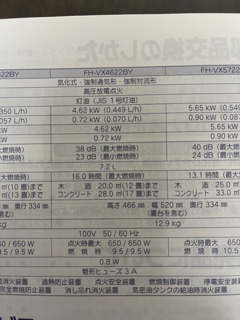 コロナ石油ファンヒーター FH-VX4622BYCORONA