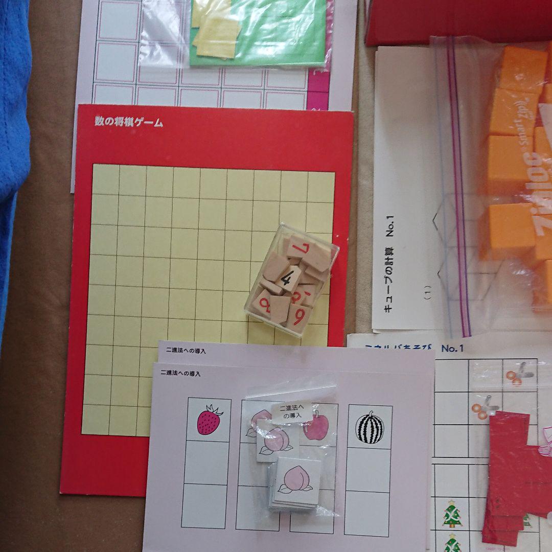 最終値下げ知研ボックスC 知研BOX C