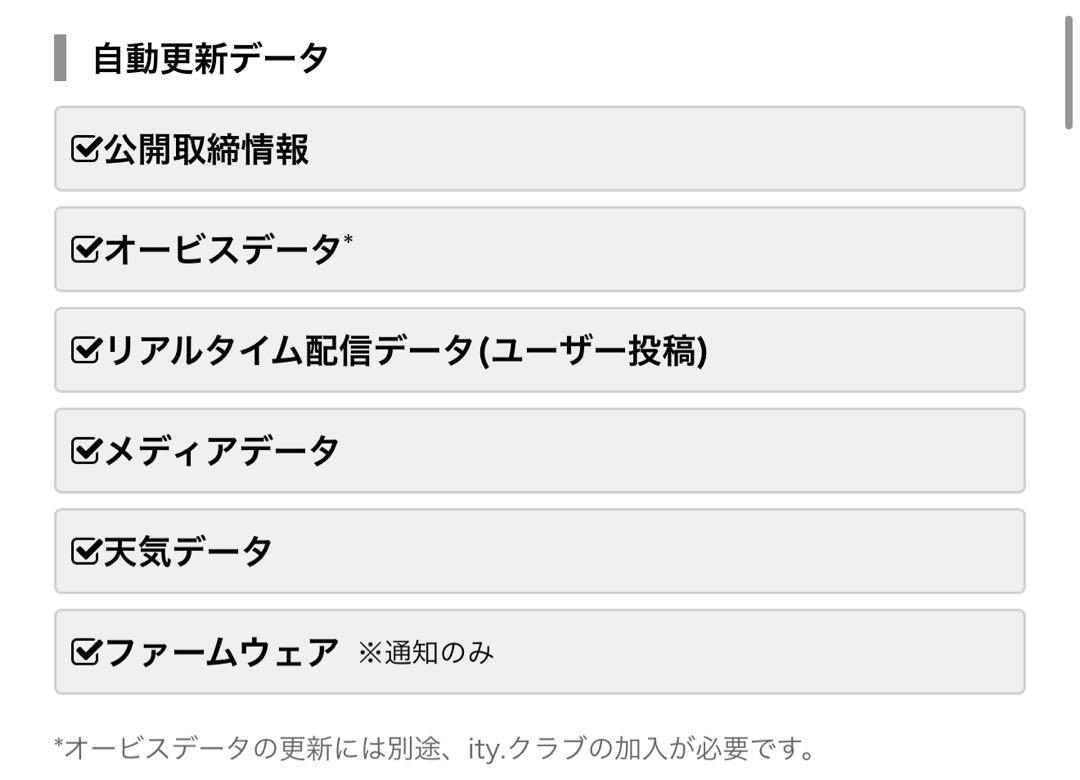 SUPER CAT A1100a レーダー探知機本体　ファームウェア更新済