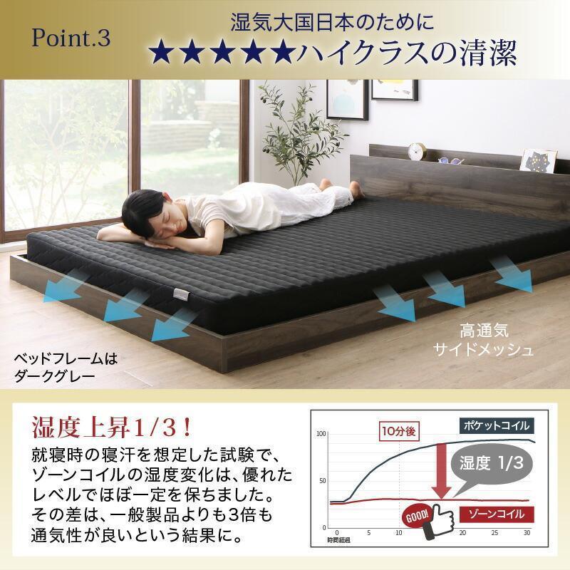 大注目 送料込 新品 シングルベッド コンセント付 棚 マットレス付 ベッドフレーム