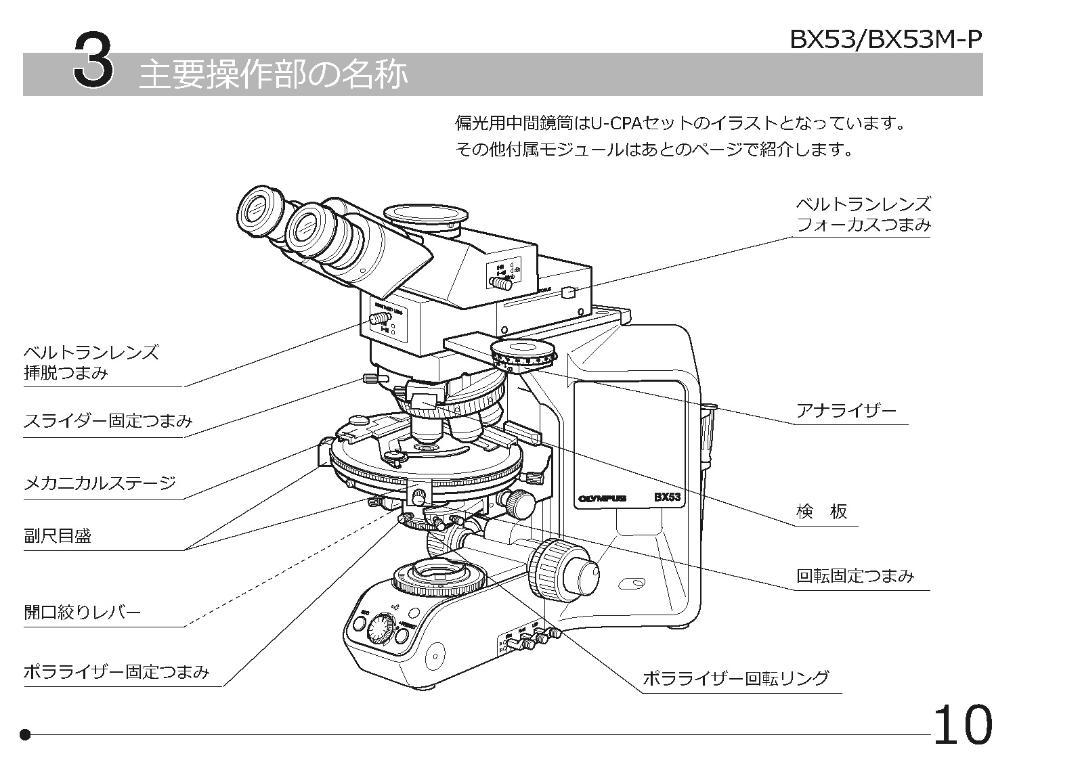 オリンパス偏光顕微鏡BX53/BX53M-P用のメカニカルステージ U-FMP