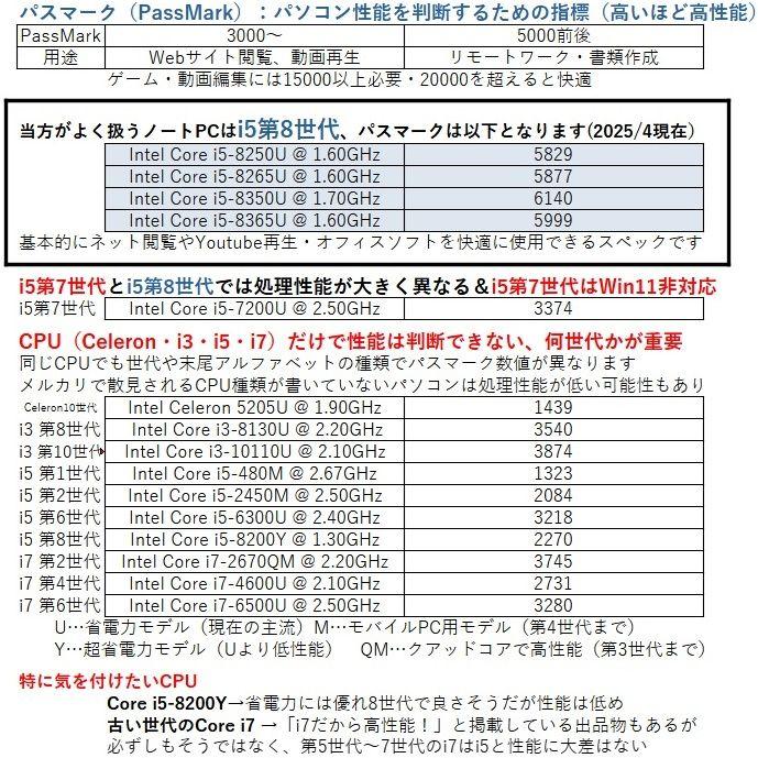 i5第8世代✨フルHD 大画面ノートパソコン DVD Windows11 カメラ