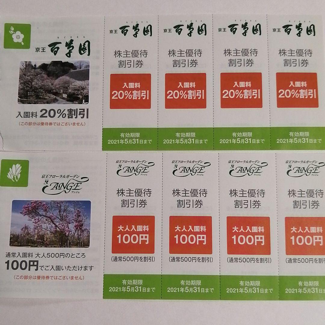 メルカリ 京王 百草園 高尾山温泉 ハグハグ 等割引券 遊園地 テーマパーク 300 中古や未使用のフリマ メルカリ 京王 百草園 高尾山温泉 ハグハグ 等割引券 遊園地 テーマパーク 300 中古や未使用のフリマ