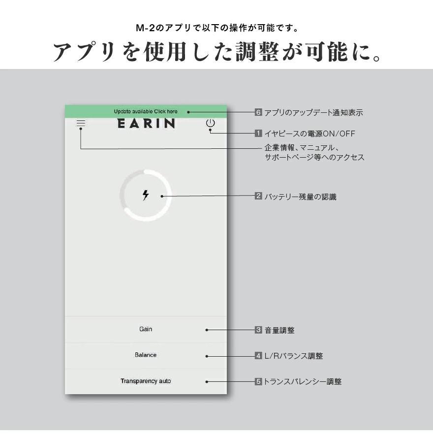 新品完全未開封　  EARIN M-2   ブラック