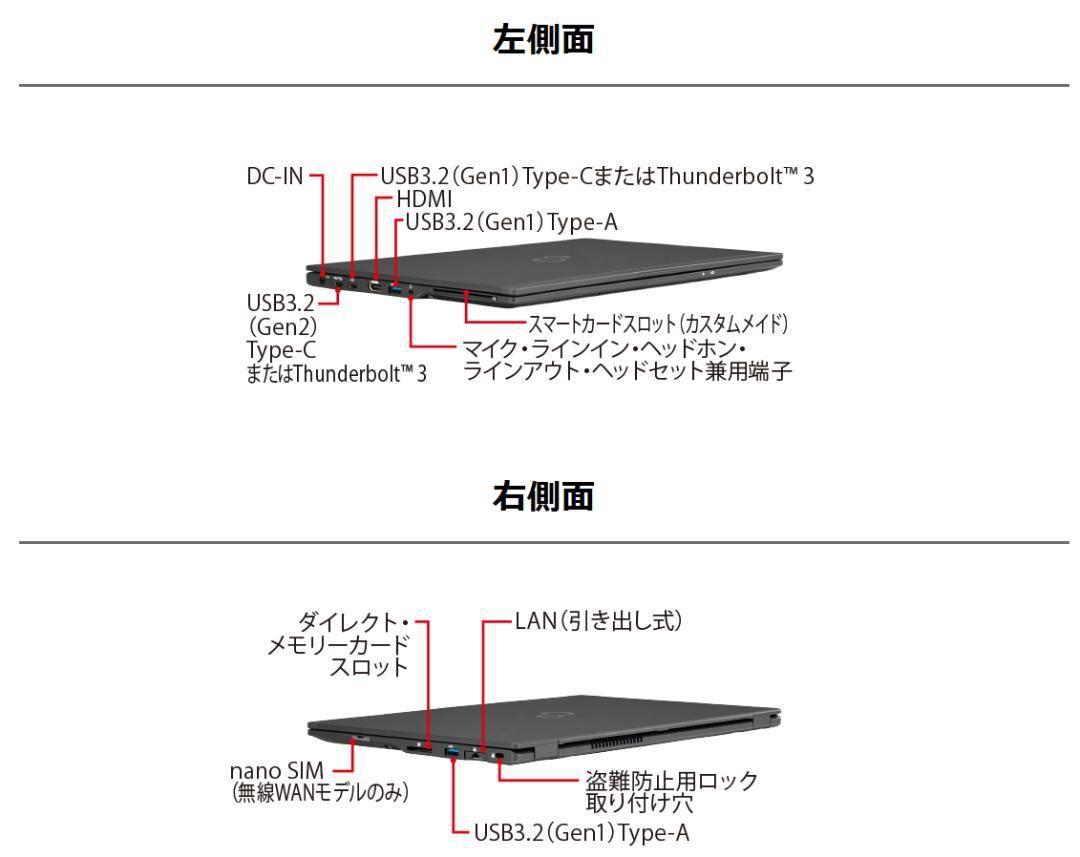 Windows11 オフィス付