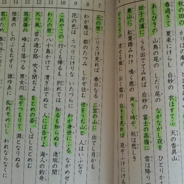 メルカリ 小学生のまんが百人一首 辞典 神作 光一 カルタ 百人一首 6 中古や未使用のフリマ