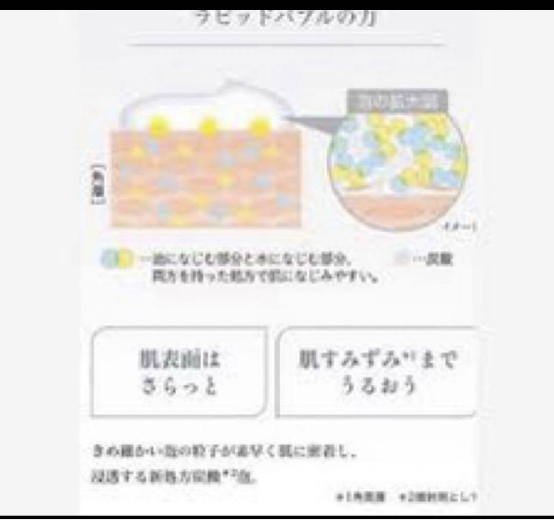 エステシモ　プレサート　美肌3点セット