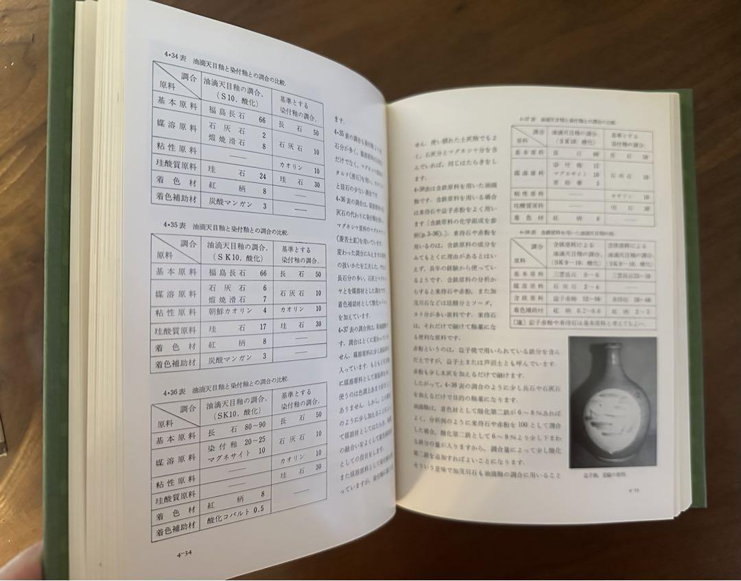本　陶芸の釉薬　大西政太郎著　理工学社