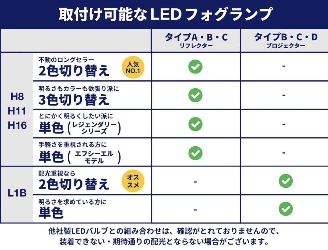 fcl製 ガラスレンズフォグランプユニット タイプB