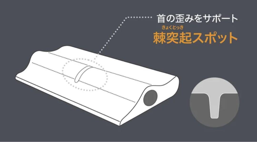 【おまけ付き】ブレインスリープピロー　ストレッチ