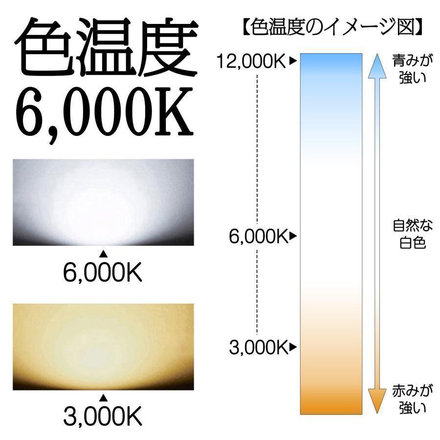 ledライト 照明 屋外 防水 200w アウトドア 照明器具 1752