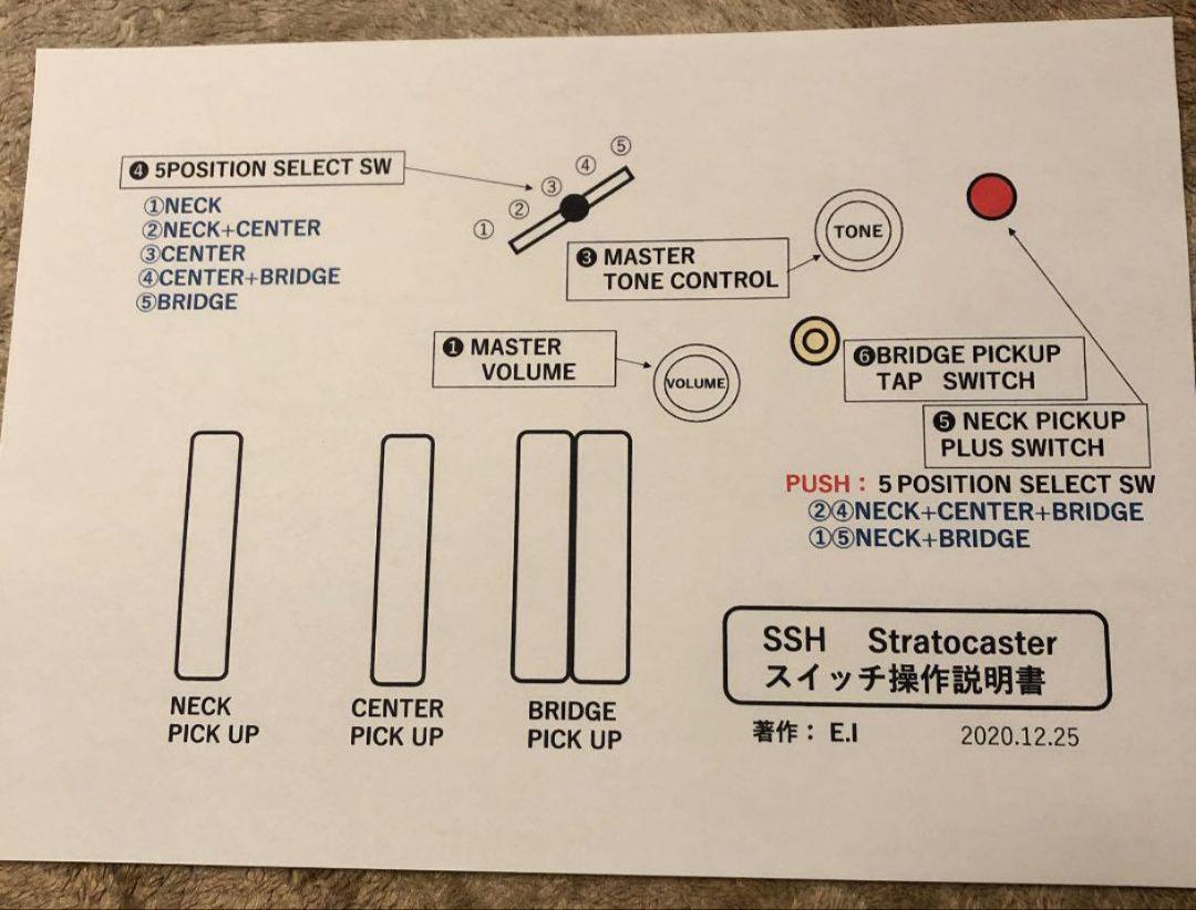 AriaPro II MAGNAシリーズ