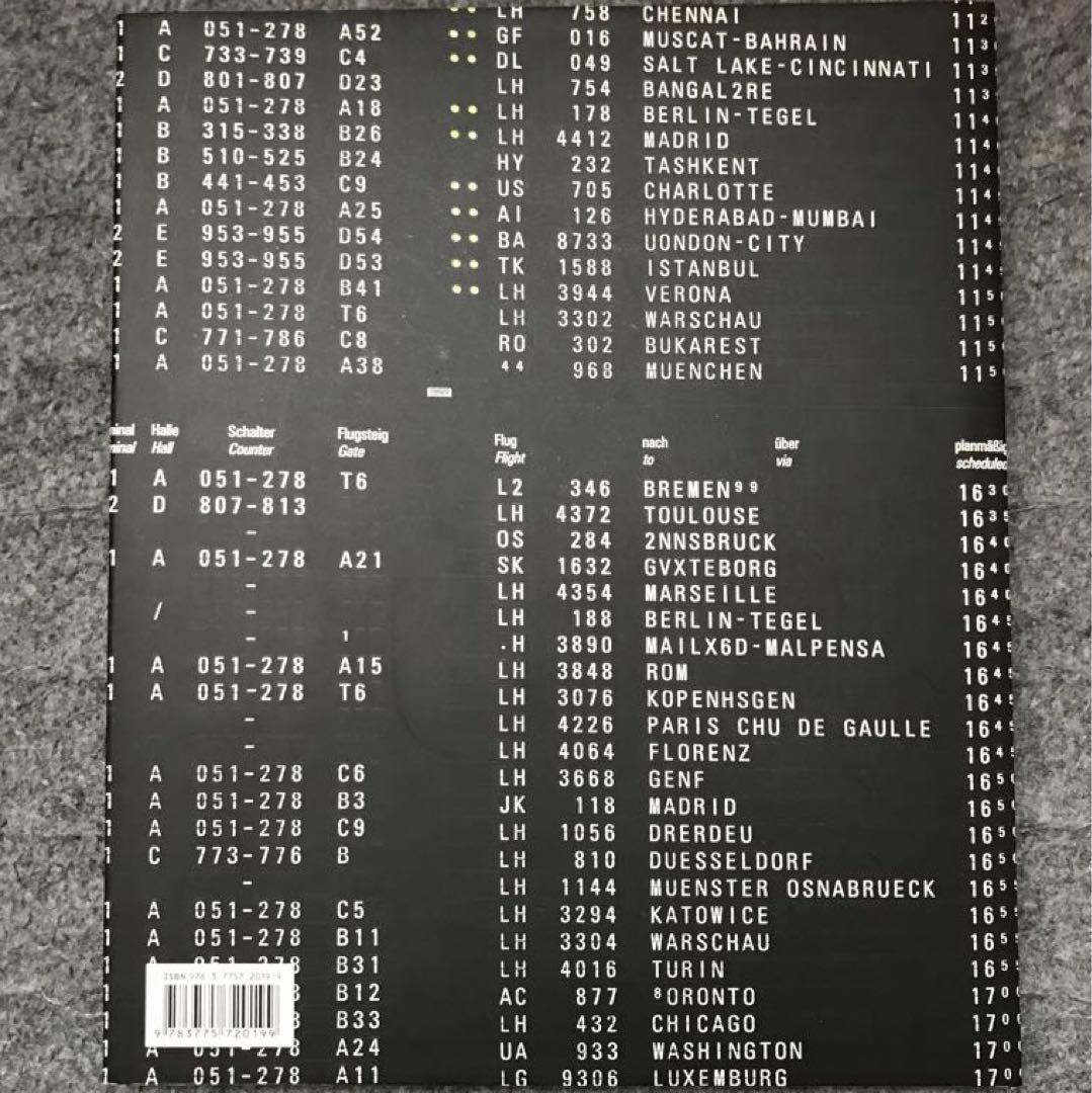 アート・デザイン・音楽 Kunstmuseum Basel / Andreas Gursky