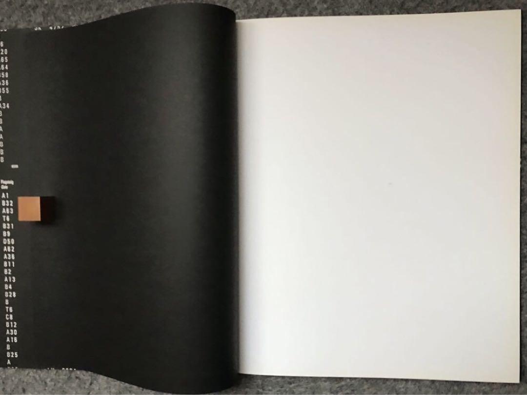 アート・デザイン・音楽 Kunstmuseum Basel / Andreas Gursky