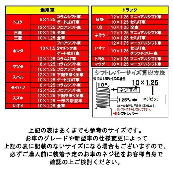 ライクワイズ リルオージー ピンク x ティファニー シフトノブ AT MT ライクワイズ リルオージー ピンク x ティファニー シフトノブ AT MT
