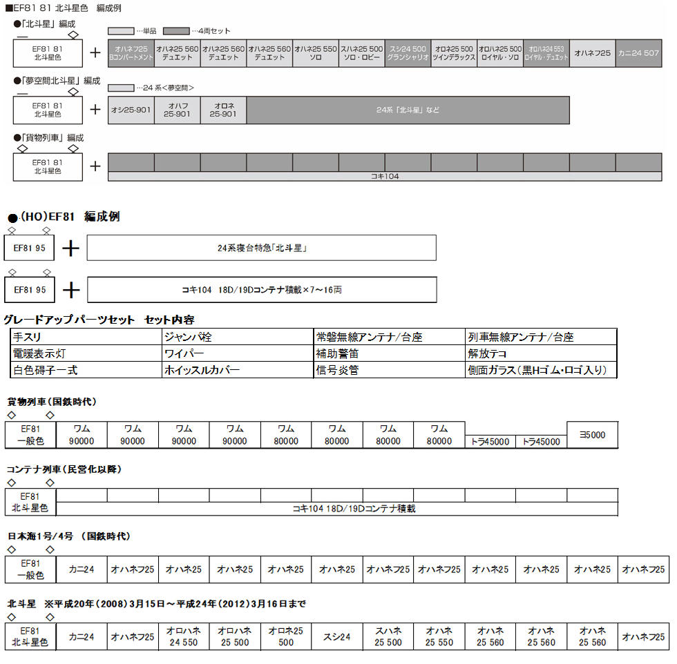 KATO HO 1-323 EF81 81 北斗星色