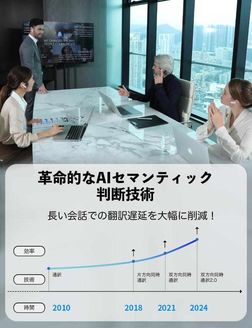 ◆Timekettle WT2 Edge◆双方向 同時通訳 イヤホン型 翻訳機